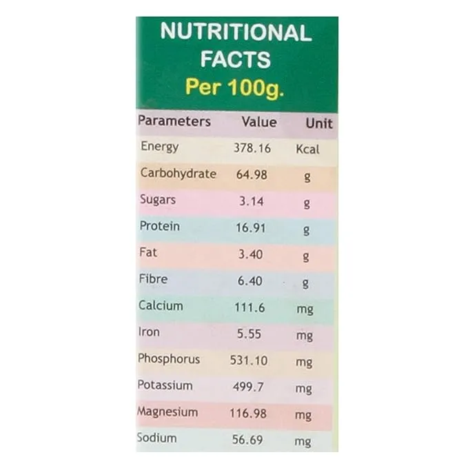 Manna Health Mix 5