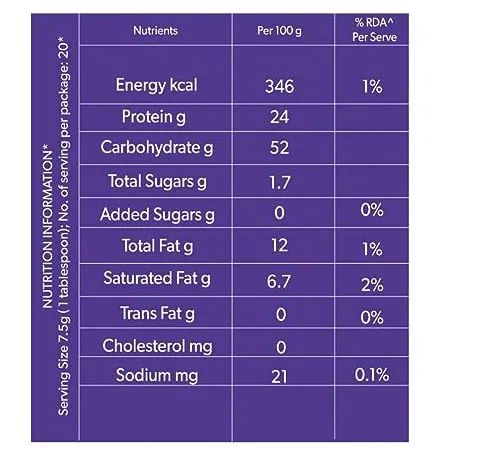 Cadbury Cocoa Powder 3