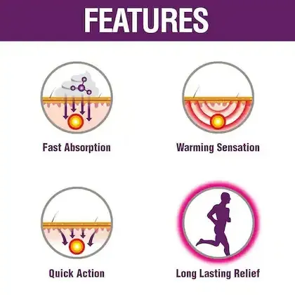 Moov Pain Relief Cream 3