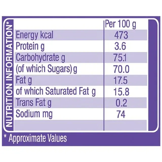 Cadbury Gems 3