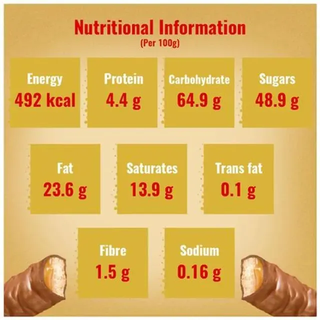Twix Chocolate Bar 2
