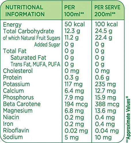 Tropicana 100% Mixed Fruit Juice 2