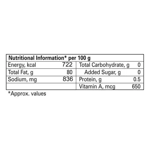 Amul Pasteurized Butter 3