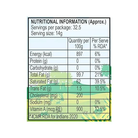 GRB Udhayam Ghee Jar 2
