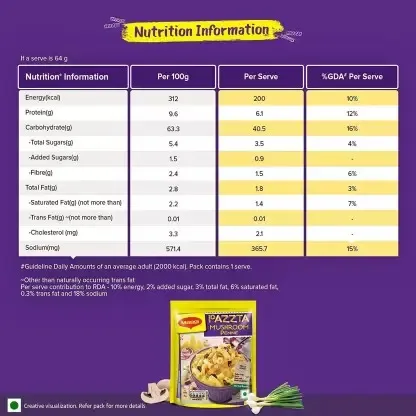 Maggi Mushroom Penne Pazzta 2