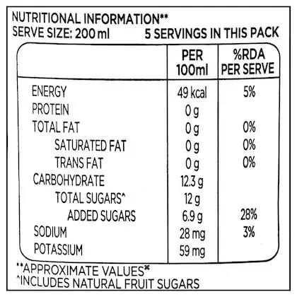 Tropicana Delight Mixed Fruits Juice 4