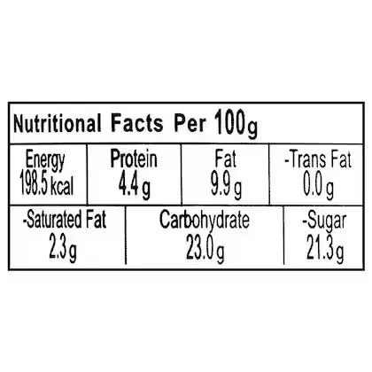 Funfoods Pizza Topping 2