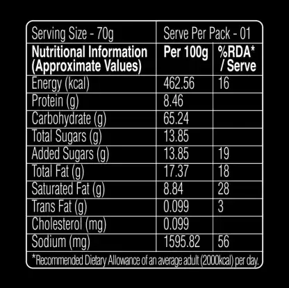 Nissin Hot & Spicy Korean Veg Cup Noodles 7