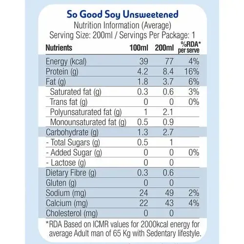 So Good Soy Milky Unsweetened Protein + Soy Milk 4