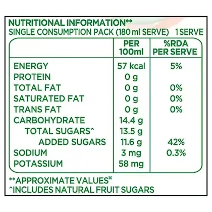 Tropicana Delight Guava Juice 4