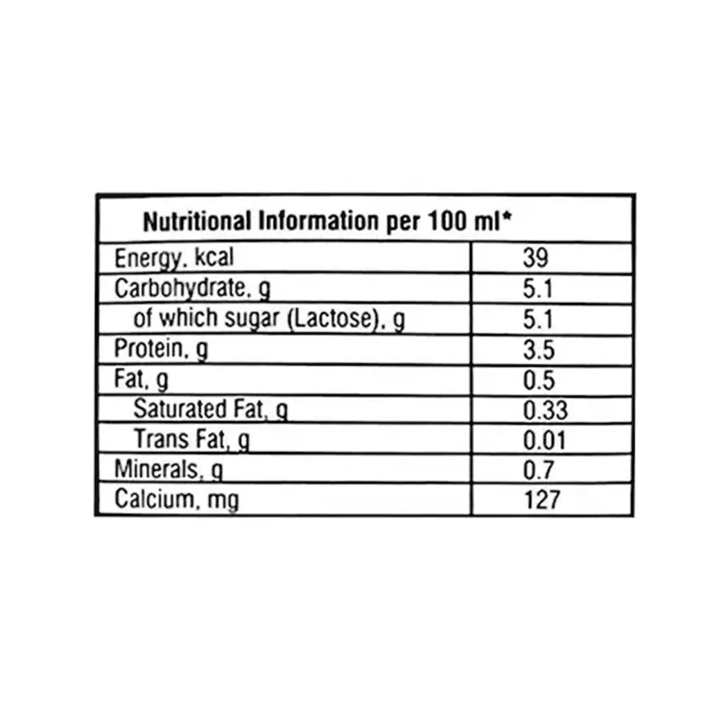 Nandini Good Life Slim Skimmed Milk 3