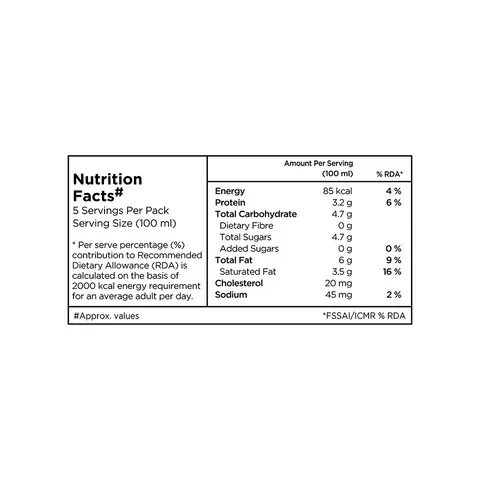 Arokya Full Cream Milk 4