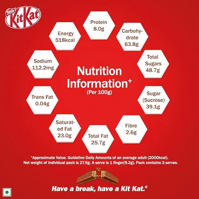 Nestle Kitkat 3 Finger Chocolate Bar 4