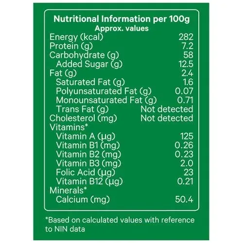Modern Sweet Plus Bread 3