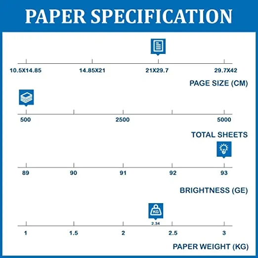 Jk A4 Copier - 500 sheets 1