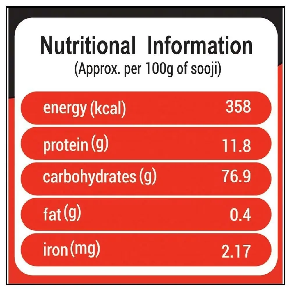 Naga Double Roasted Sooji 2