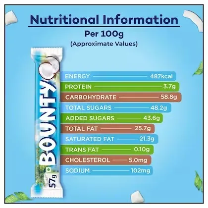 Bounty Chocolate Bar 2