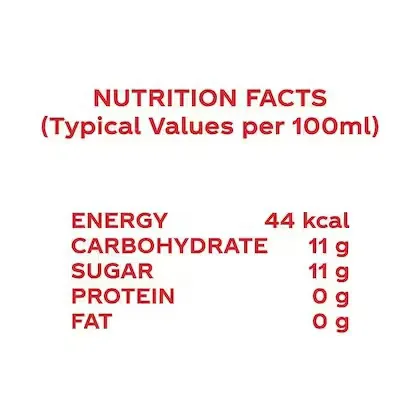 Coca-Cola Soft Drink Bottle 2