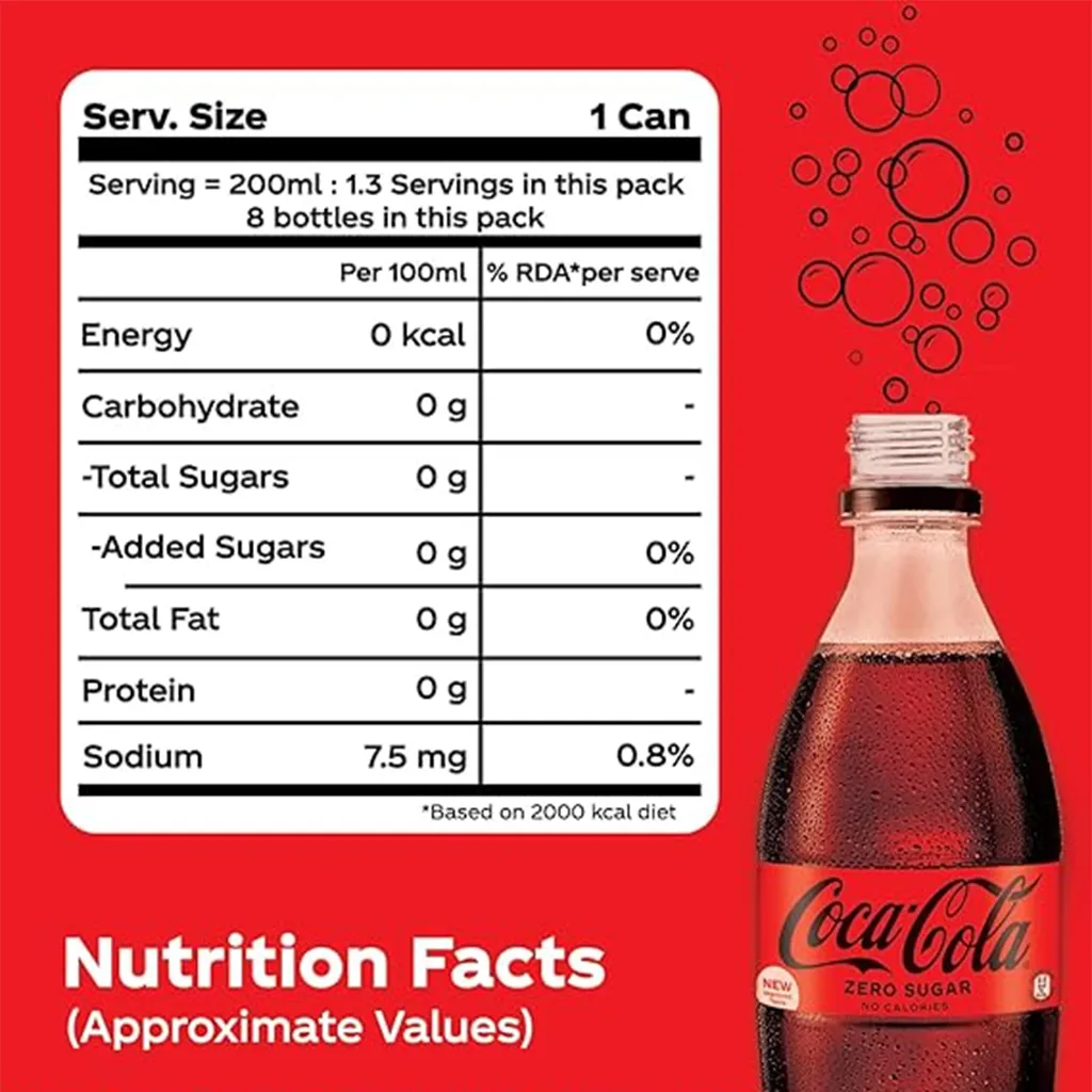 Coca-Cola Zero Soft Drink Bottle 250 ml 3