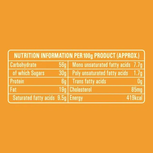 Britannia Gobbles Butter Blast Bar Cake 3