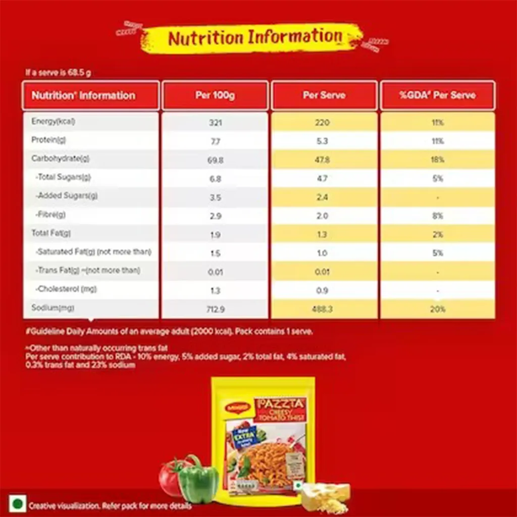 Maggi Tomato Twist Pazzta 3