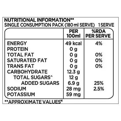 Tropicana Delight Mixed Fruits Juice 4