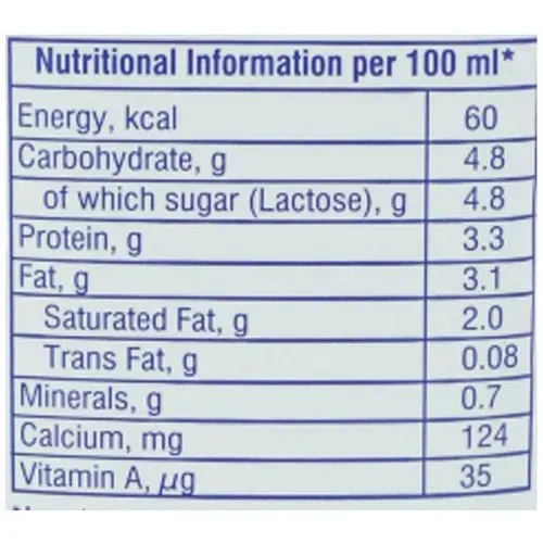 Nandini Good Life Toned Milk 6
