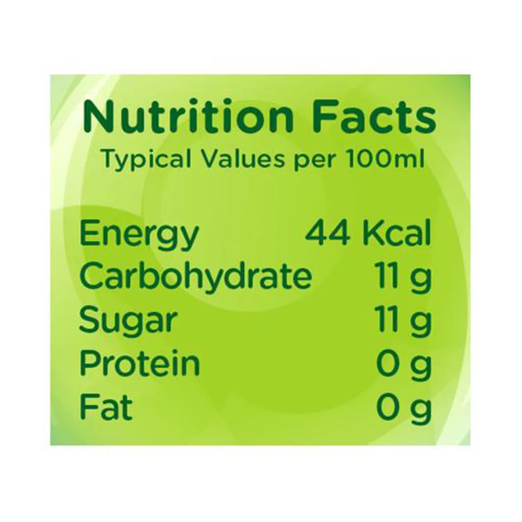 Limca Bottle 3