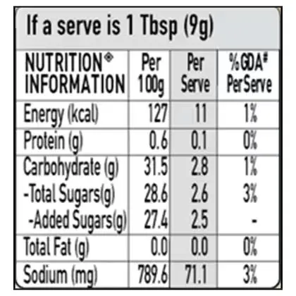 Maggi Hot & Sweet Tomato Chilli Sauce 2