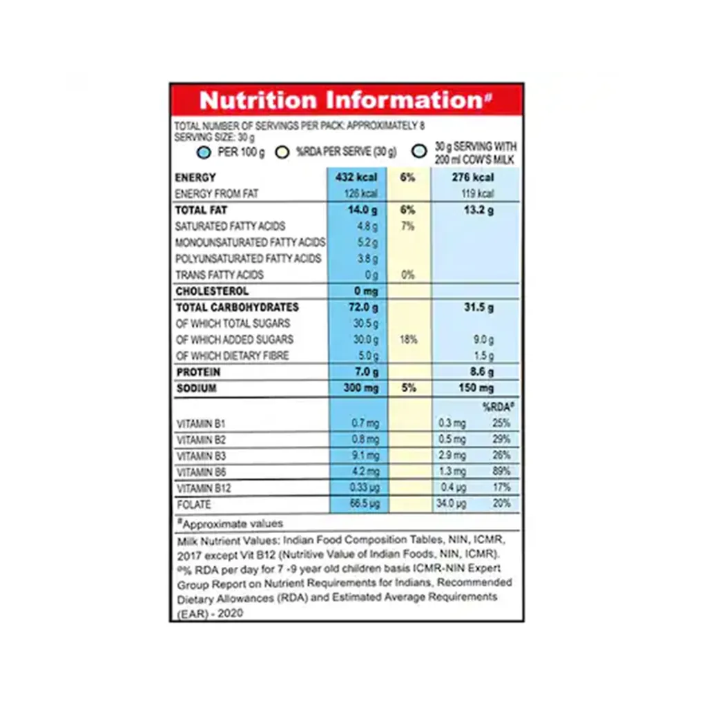 Kellogg's Chocos Fills Double Chocolaty 3