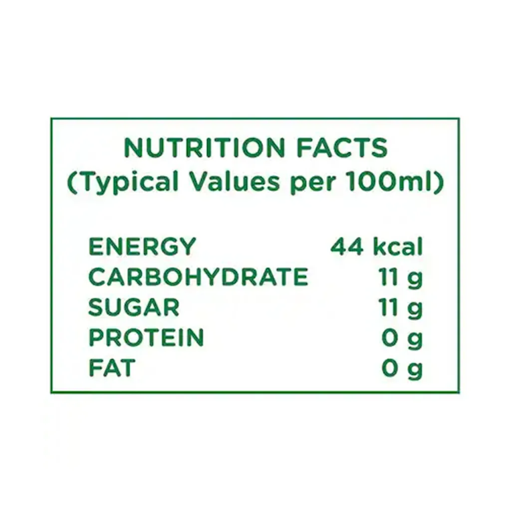 Limca 3