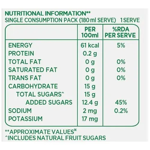 Tropicana Delight Mango Fruit Juice 3