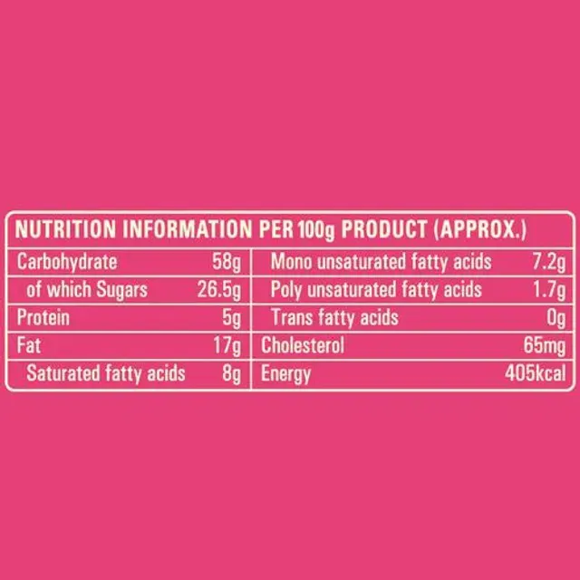 Britannia Gobbles Fruity Fun Bar Cake 3