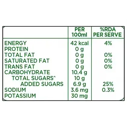 Tropicana Delight Apple Fruit Juice 4