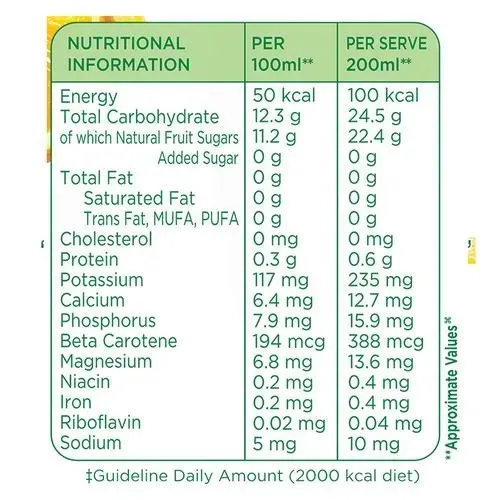 Tropicana 100% Mixed Fruit Juice 5