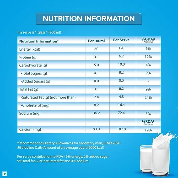Nestle A+ Nourish Milk 5