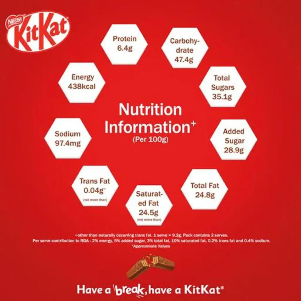 Nestle Kitkat 2 Finger Chocolate Bar 3