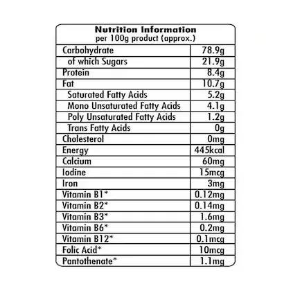Britannia Marie Gold Biscuits 2