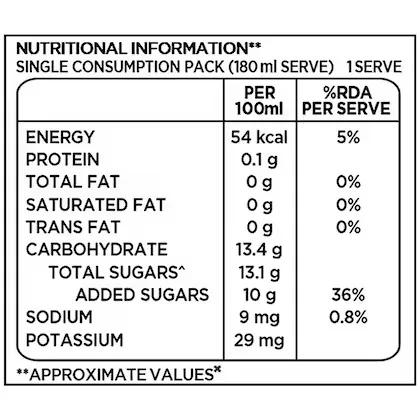 Tropicana Delight Litchi Juice 5