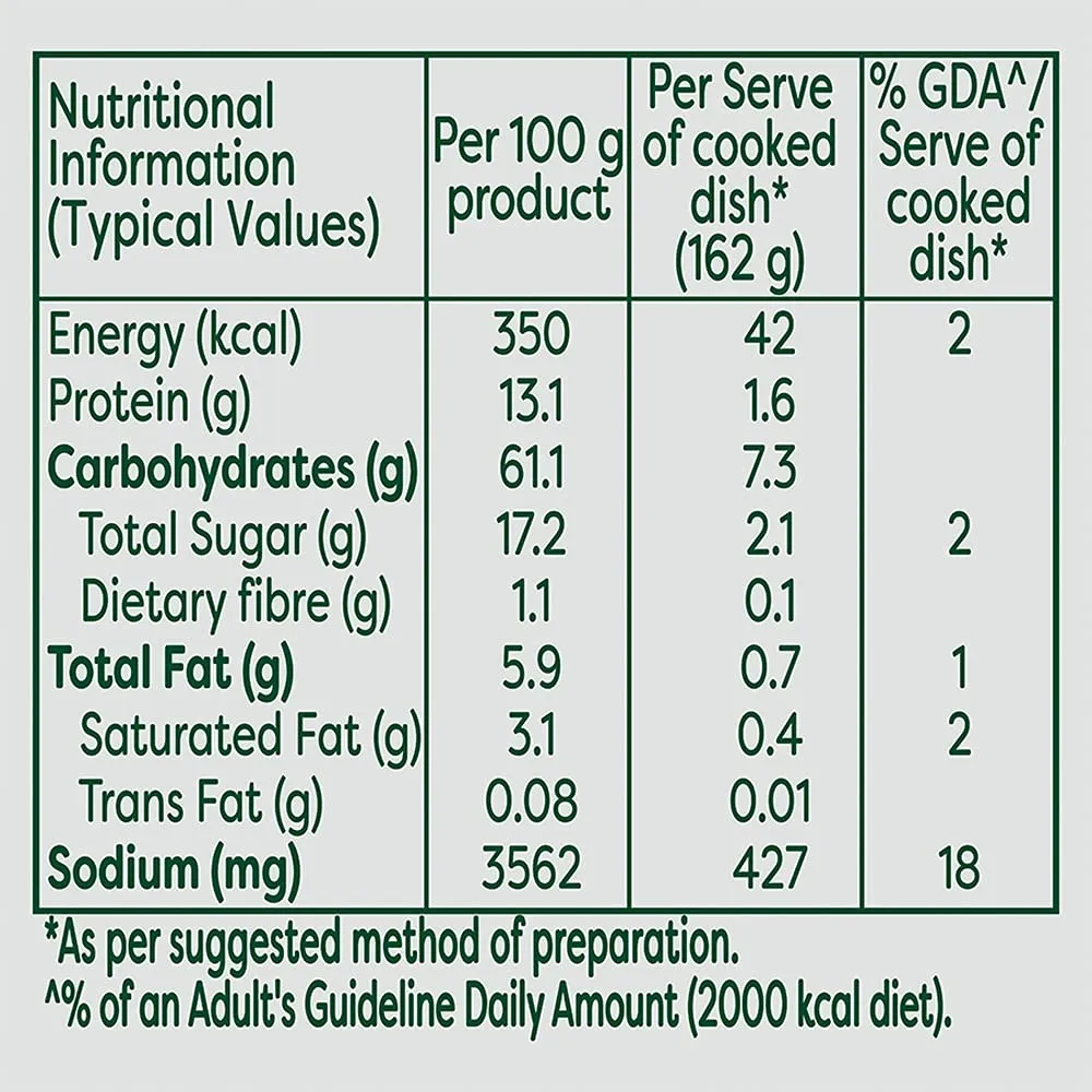 Knorr Italian Mushroom Soup 2