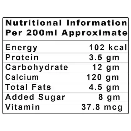 Amul Kool Cafe Drink 3