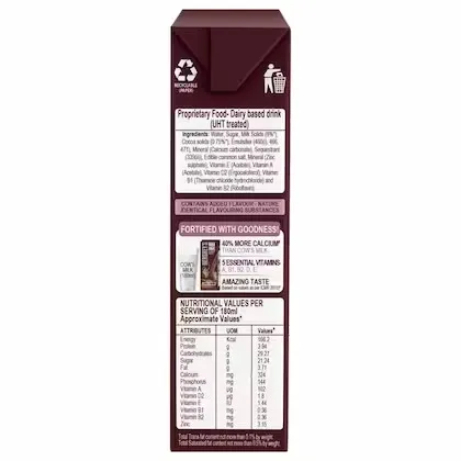 Hershey's Chocolate Milkshake 1