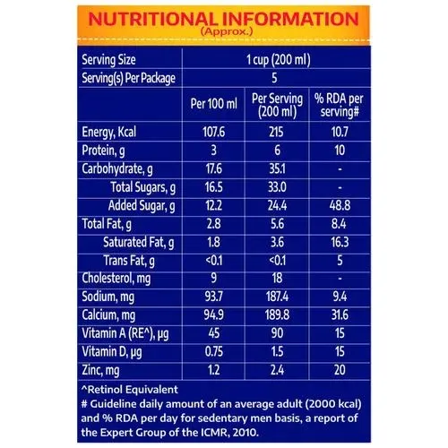 Cavin's Chocolate Milkshake 3