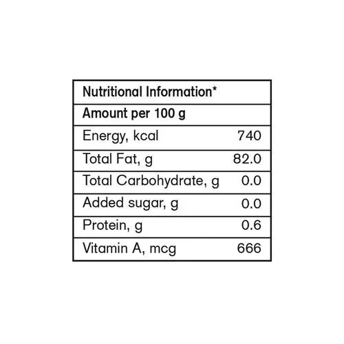 Amul Unsalted Butter 2